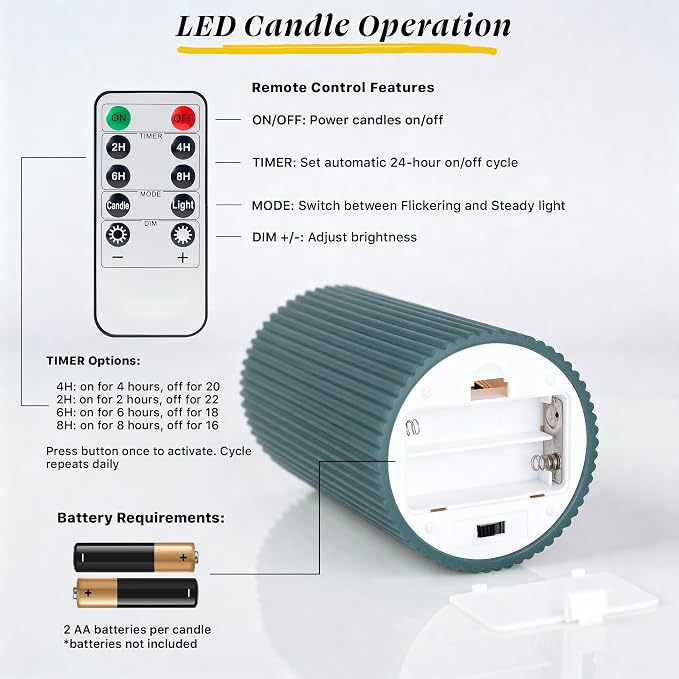 Fluted Ribbed LED Pillar Candles, - Image 5