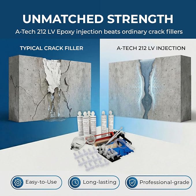 6–10 Ft DIY Foundation Wall Crack Repair Kit, Waterproof Epoxy Concrete Crack - Image 6