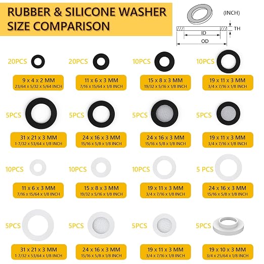135 PCS Rubber & Silicone Hose Washers Kit, 16 Sizes - Image 2
