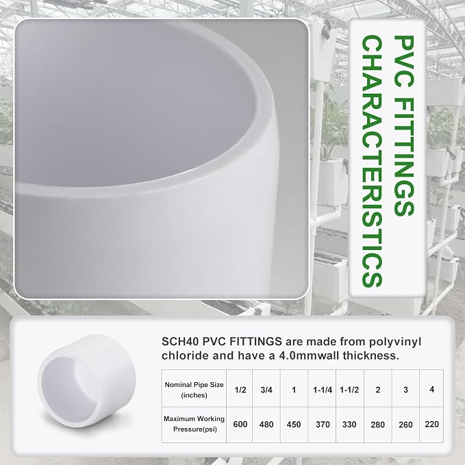 SCH40 PVC Cap 3/4 Inch - Image 6