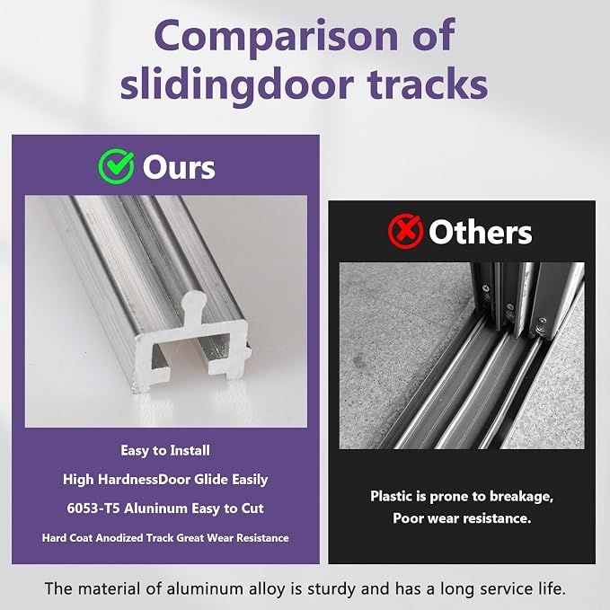 Aluminium Screen Door Track, Screen Track Repair, Sliding Door Track Replacement - Image 3
