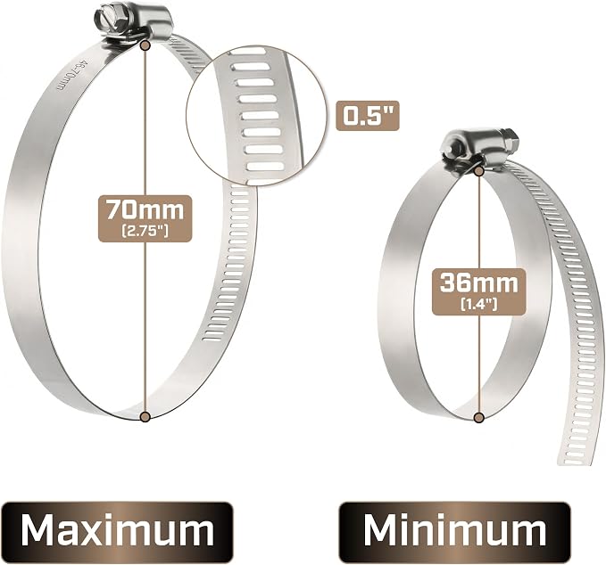 Bates- Hose Clamps, 2.5 Inch, 10 Pack, Adjustable from 1.4"-2.75" | 304 - Image 2