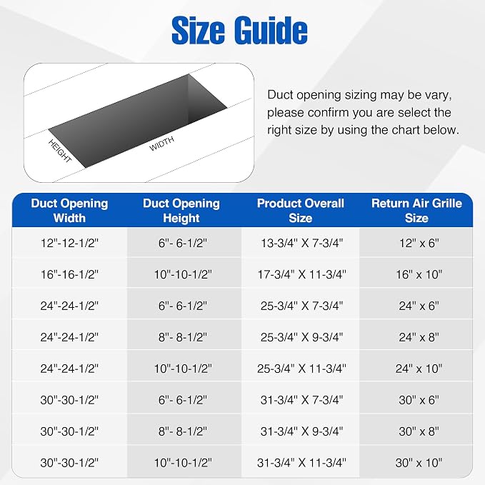 Fancat 30x8 Steel Return Air Grille, HVAC Vent Cover, 0.7cm Overall Depth - Image 4