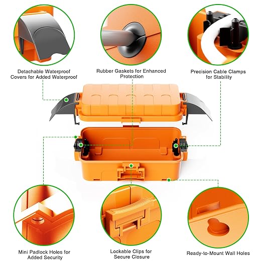 IP55 Small Outdoor Electrical Box Waterproof, - Image 6