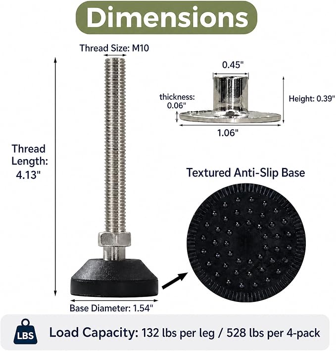 M10 Adjustable Leveling Feet, 4 Pack, 20° Swivel Base - Image 3