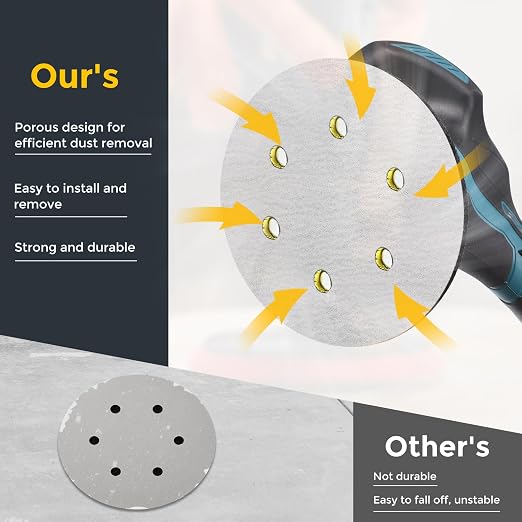 HARFINGTON 50 Pcs 5 Inch Sanding Disc 5 Hole 400 Grit White Aluminum Oxide | - Image 4