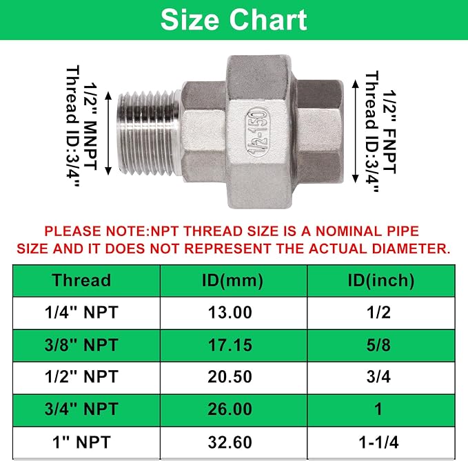 2Pcs Cast Pipe Fittings Union, 1/2" NPT Female x 1/2" NPT Male Thread 304 - Image 2