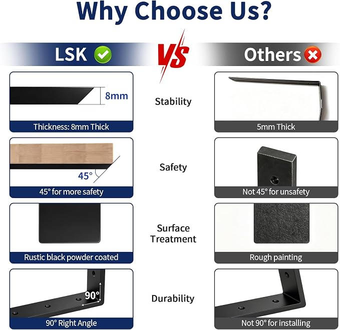 LSK 6PCS Countertop Bracket, L 14"×H 6", Heavy Duty Shelf Bracket, Granite - Image 5
