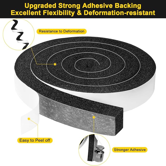Extra Wide Foam Tape Insulation, Window AC Gap Blocker, 2x1in | Open Cell Thick - Image 4
