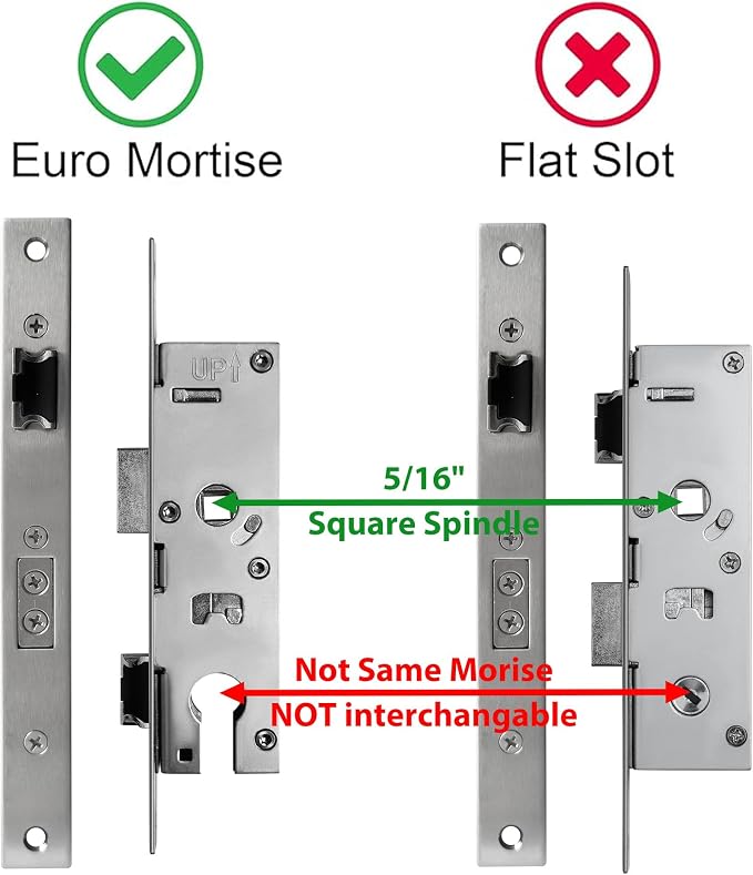House Guard Storm Door Lock Body, Euro Mortise, Adjustable 22/26mm Backset | - Image 4