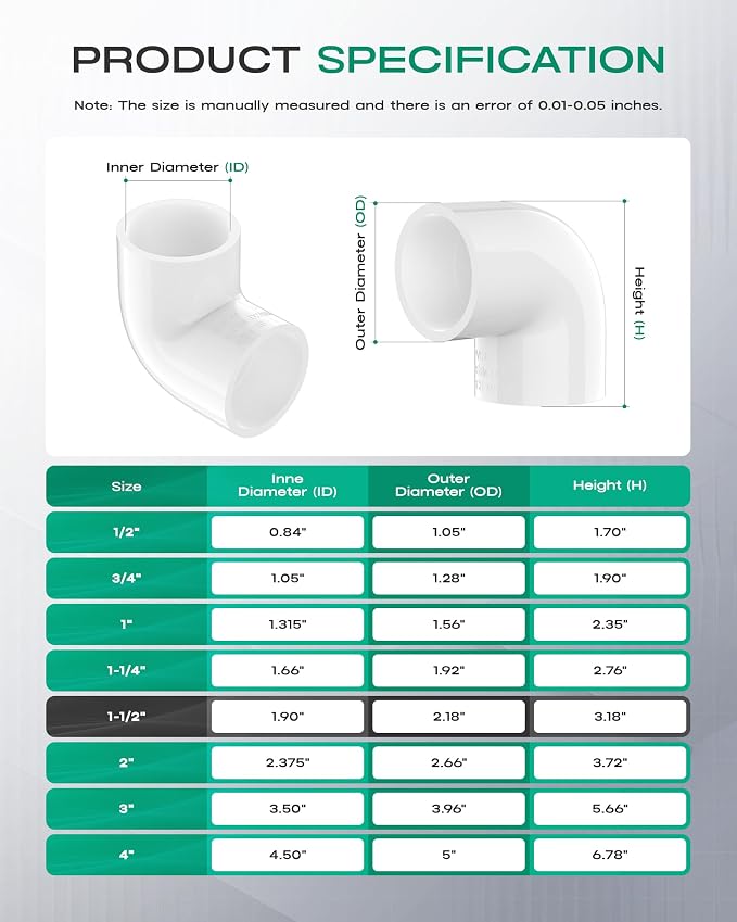 4-Pack 1-1/2 Inch PVC Fittings 90 Degree Elbow, Furniture Build Grade SCH40 - Image 2
