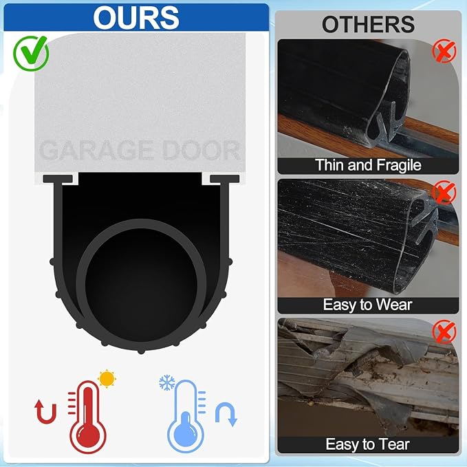 Garage Door Bottom Seals Rubber 10FT Weather Stripping Weatherproof Seal - Image 6
