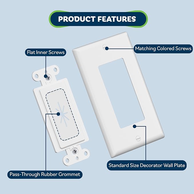 TOPGREENER 1-Gang Flexible Rubber Cable Pass-Through Wall Plate, wall-mount TVs - Image 6