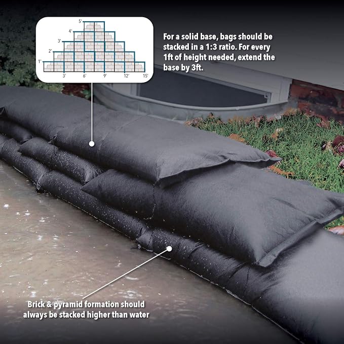 Quick Dam - QD1224-6 Water Activated Flood Bags 1ft x 2ft - Image 7