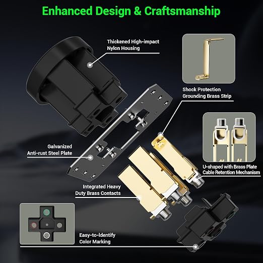 50 Amp EV Charging Receptacle/Nema 14-50 EV Outlet - Image 3