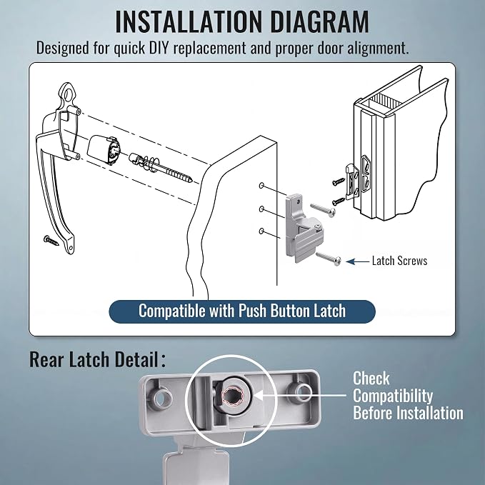 Screen Door Latch Inside Handle - Image 4
