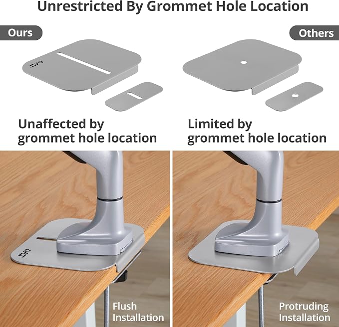 AVLT Adjustable Reinforcement Plate Bracket Mount - Image 4