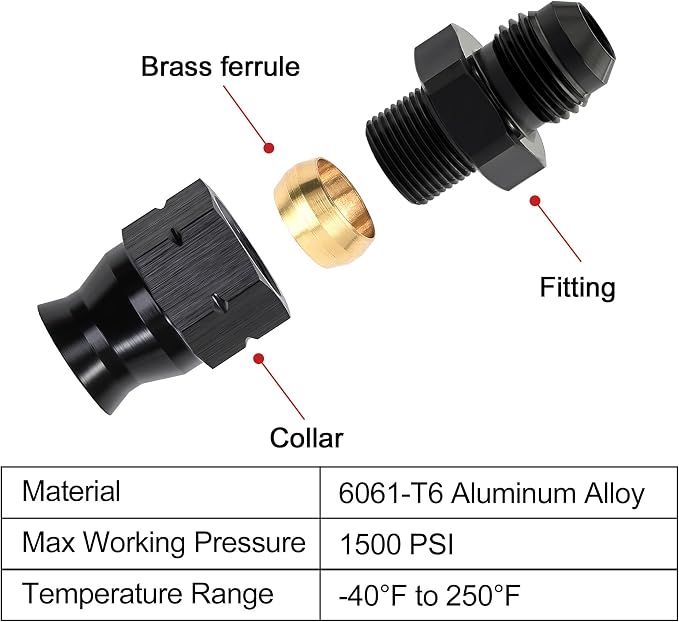 EVIL ENERGY 6AN Male to 1/4" Hardline Compression Fitting Adapter Aluminum Black - Image 4