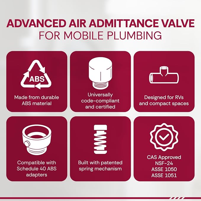 1-1/2" Male Threaded Vent Check 2 Secondary Venting Solution Air Admittance - Image 4