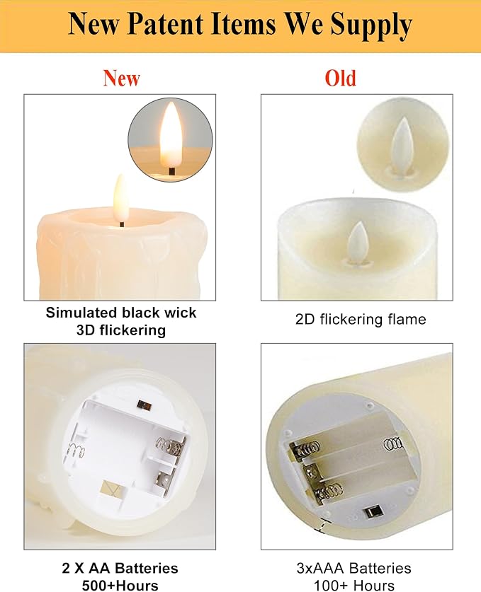 Flickering Flameless Candles - Image 6