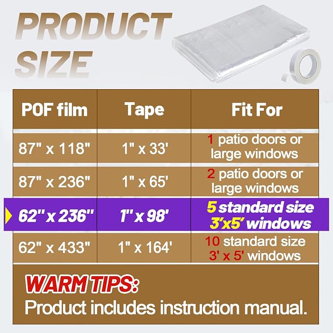 62×236in Window Insulation Kit for Winter- Thicken Indoor 5-Window Plastic for - Image 2
