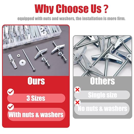 100Pcs Toggle Bolts Drywall Anchors Kit, 25 Sets 1/8" 3/16" 1/4" Heavy Duty - Image 6