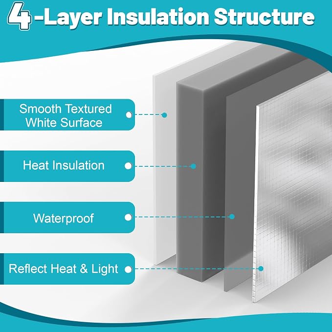 Window AC Insulated Foam Panels - Image 5