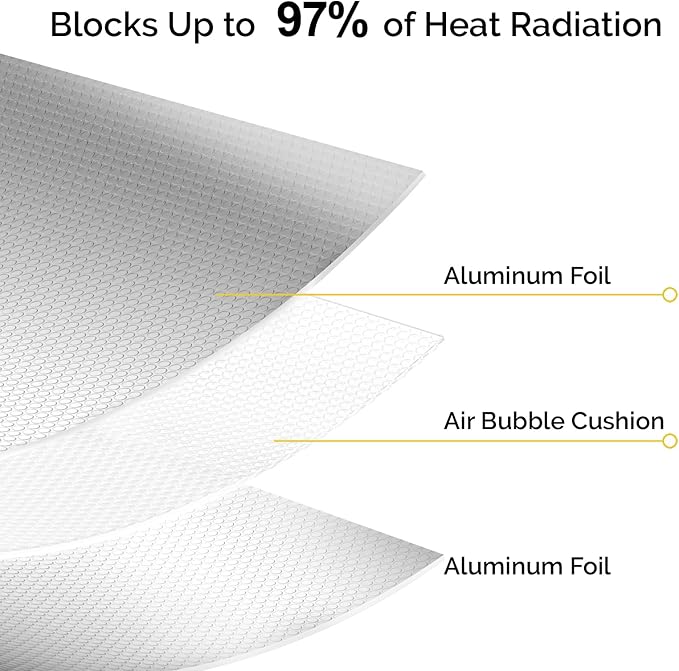 fowong Reflective Insulation Roll, Window Insulation Kit - Image 7