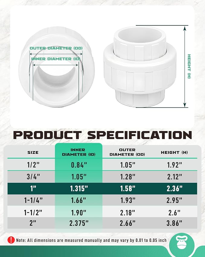 1 Inch PVC Union Coupling, Fits 1.315" OD SCH 40 PVC Pipe, 10 Pack | Socket x - Image 4