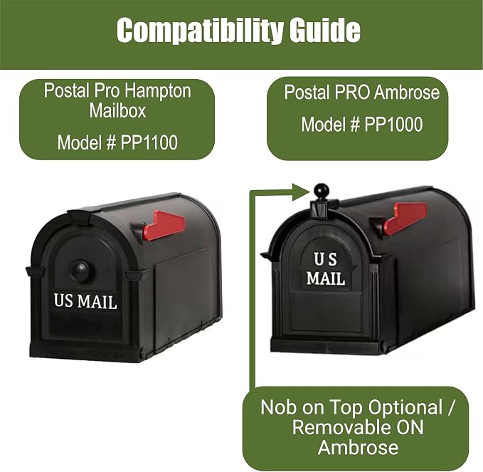 Hampton/Ambrose Mailbox Postal Pro Hinge Pin Replacement, Compatiable - Image 6