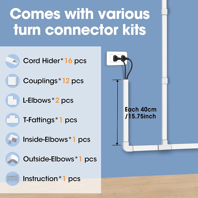 250in Cord Hider Kit, Cord Covers - Image 4