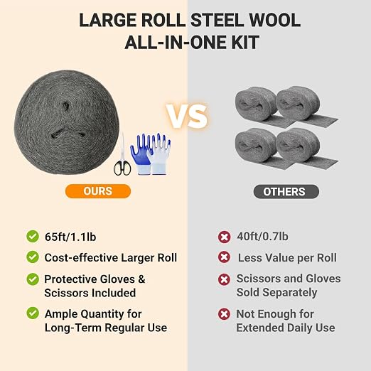 Steel Wool Mice Control, #0 Fine Steel Wool 65Ft, Mouse Hole Filler DIY Kit - Image 6