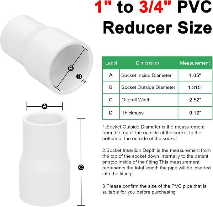 10Pack 1" x 3/4" PVC Increaser/Reducer Coupling Adapter Schedule 40 PVC Slip - Image 3