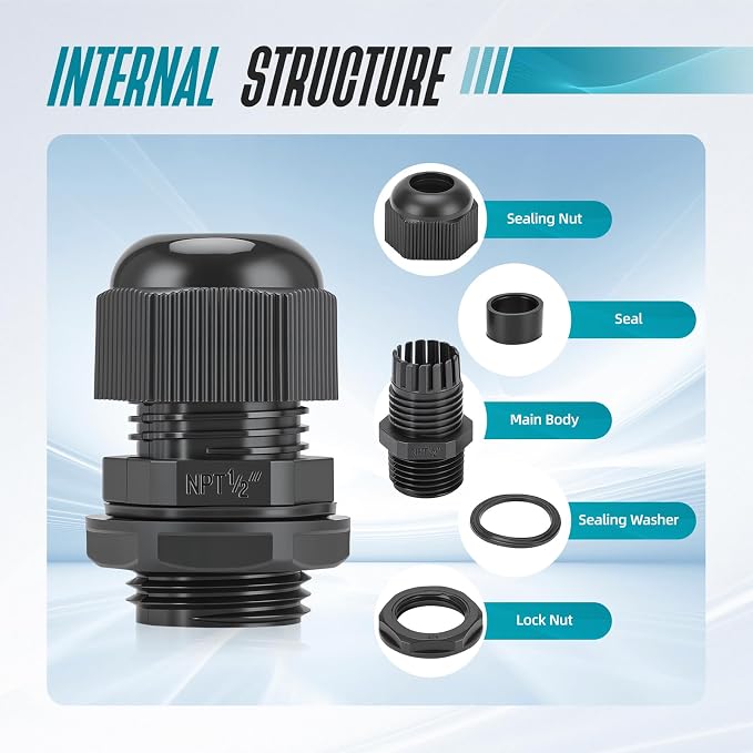50 Pcs 1/2" NPT Cable Glands, IP68 Waterproof Adjustable Nylon Strain Relief - Image 4