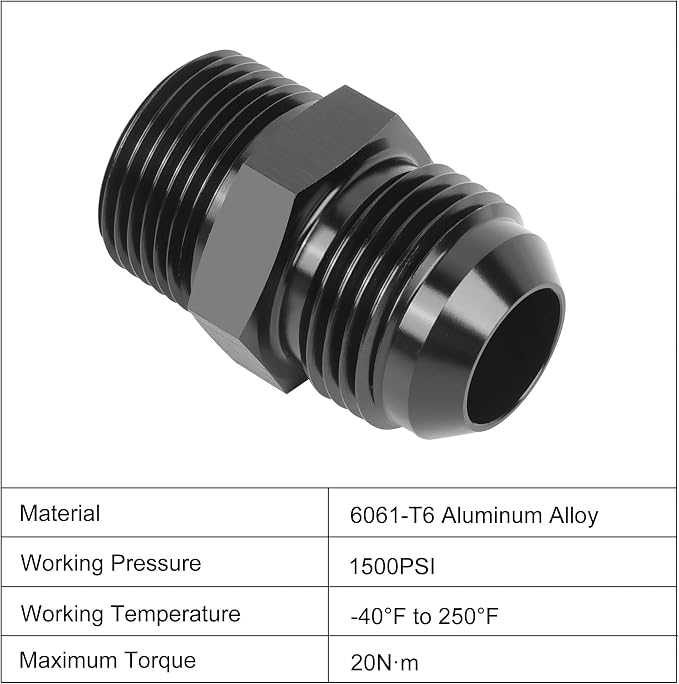 EVIL ENERGY 12AN Male Flare to 3/4" NPT Pipe Fitting Adapter Straight Aluminum - Image 3