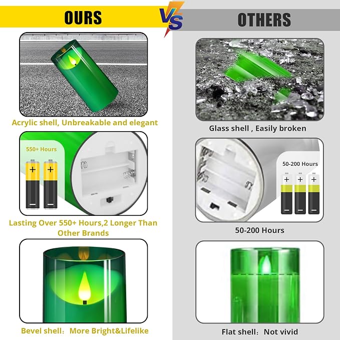 NURADA Flameless Candles: 3D Wick Battery Operated LED Pillar Acrylic Fake - Image 2