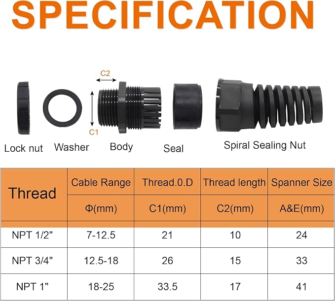 2Pcs NPT 1" Black Cable Gland | IP68 Waterproof, Nylon Joint, Adjustable Locknut - Image 2