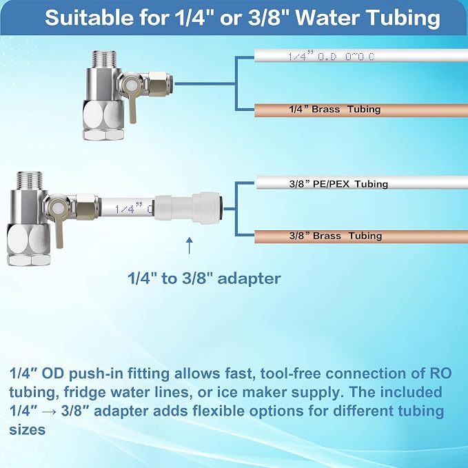 Jingzan Feed Water Adapter Kit, G1/2 Female x 3/8" Compression Male x 1/4" - Image 7