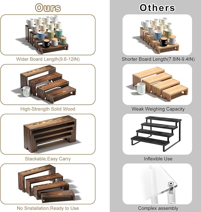 4 Set Wooden Tiered Risers Display Stands - Image 7