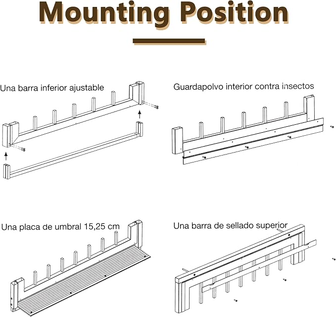 Security Door Seal Kit - Image 6