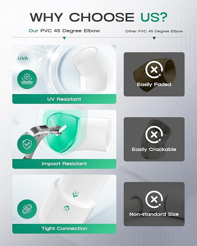 4-Pack 1-1/4 Inch 45 Degree PVC Elbow Pipe Fittings, Furniture Grade SCH40 PVC - Image 4
