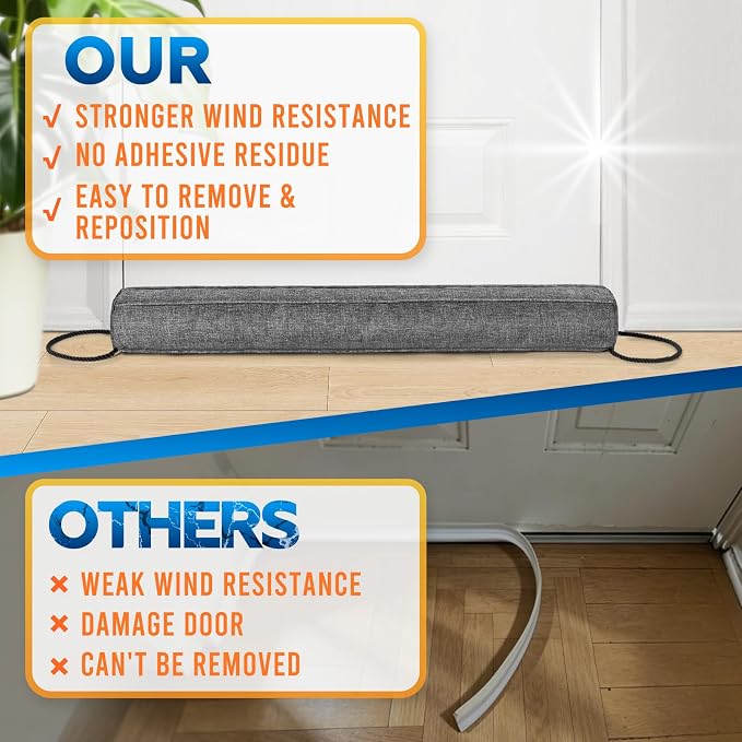 Comfyanno 38” Weighted Under Door Draft Stopper, 2.2lb Door Wind Blocker | Fits - Image 9