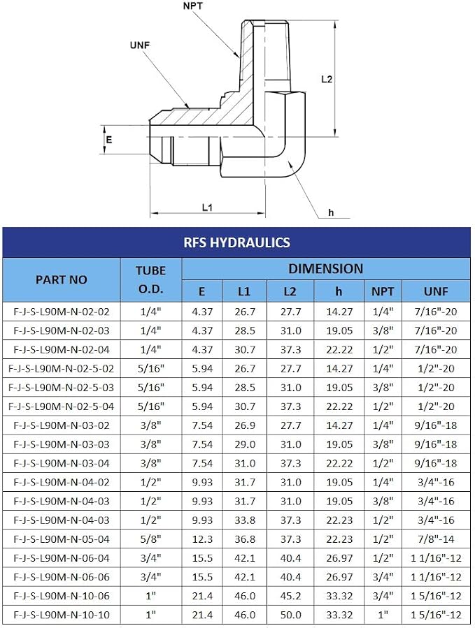 RFS Stainless Steel JIC Flared Tube Fitting, 90 Degree Elbow, 1/2" JIC Male x - Image 6