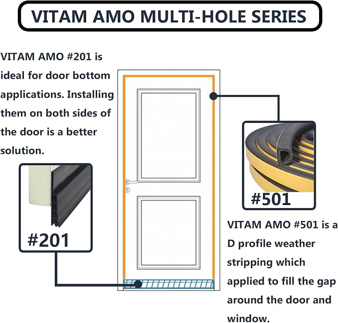 VITAM AMO Weather Stripping Seal Strip - Image 6
