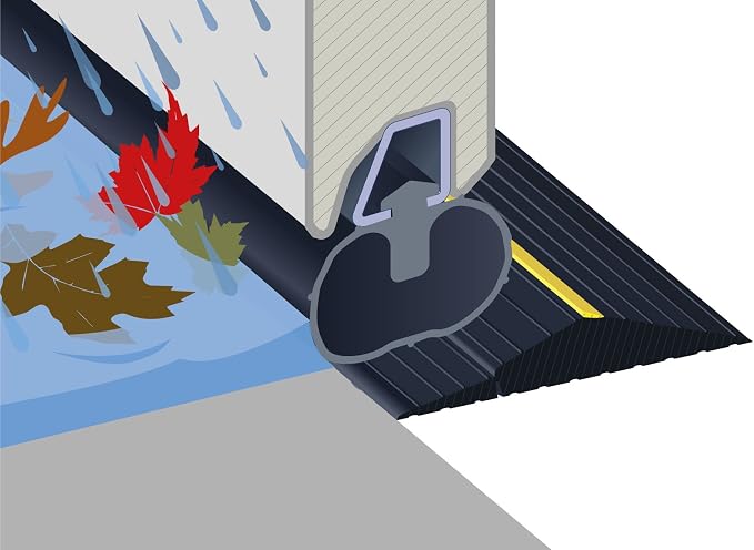 9'5"/2.9m Weather Defender® Original | Ultimate Garage Door Threshold Seal Kit - Image 7
