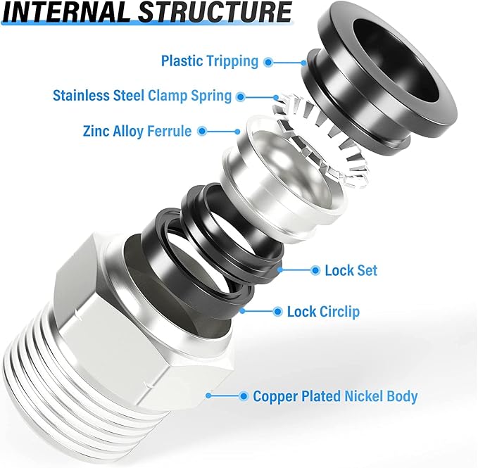 TAILONZ PNEUMATIC Male Straight 1/2 Inch Tube OD x 1/2 Inch NPT Thread Push to - Image 7