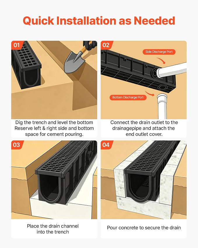 VEVOR Trench Drain, 40.1 x 6.1 x 7.9 in, 4 Pack Linear Drainage Channel - Image 6