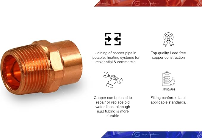 Supply Giant DDNA0038 Male Adapter Fitting - Image 2