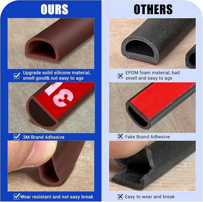Weather Stripping Door Seal Self Adhesive Weather Strip Silicone D Shaped Door - Image 6