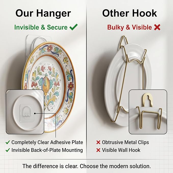 20Pcs Plate Hangers for The Wall, Adhesive Picture Hangers for Display - Image 4